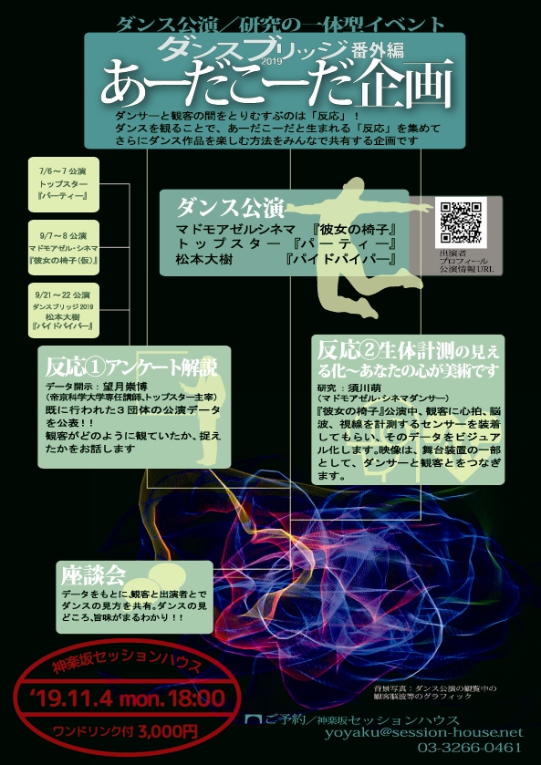 あーだこーだ企画