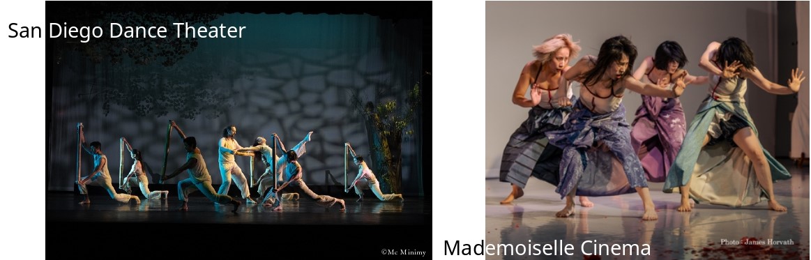 ダンスブリッジ2025 空は繋がっている